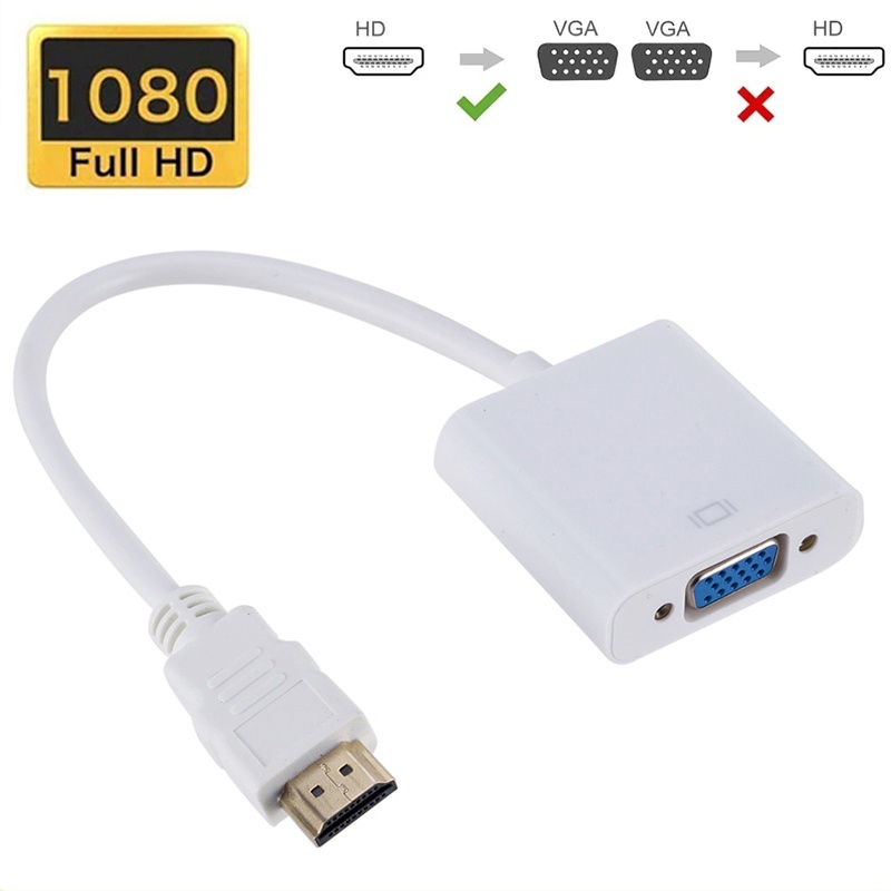 Tablet Lap Desk - Adaptateur HDMI 1080P compatible avec VGA,