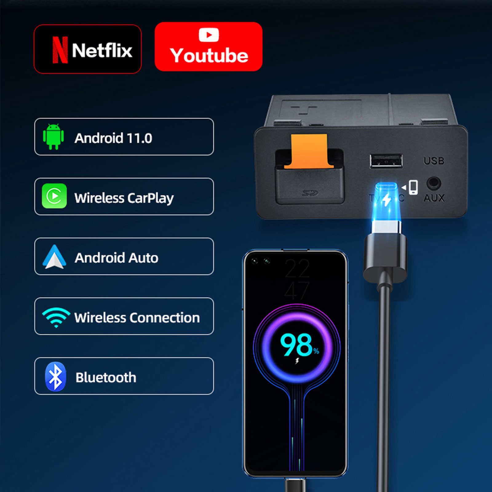 Adaptateur Type-C pour CarPlay - Usb Hub Type C avis et prix