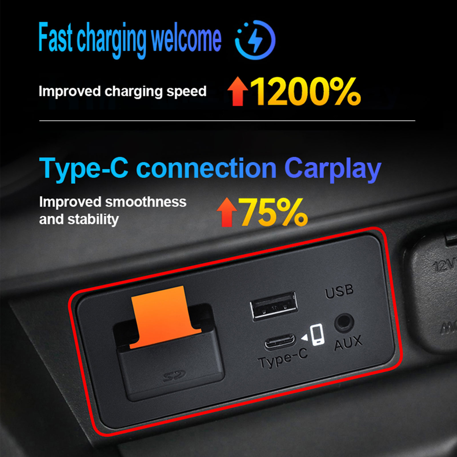 Adaptateur Type-C pour CarPlay - Usb Hub Type C avis et prix