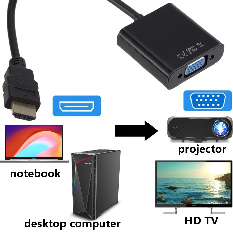 Adaptateur HDMI 1080P compatib - Tablet Lap Desk avis et prix