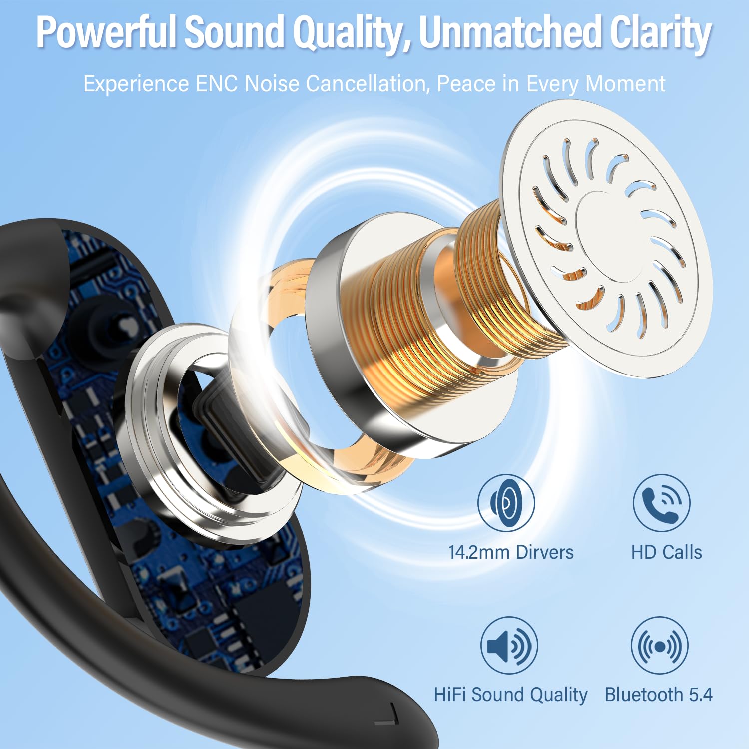 Écouteurs Open-Ear 2026 Blueto - Wired Earphone Lightning avis et prix